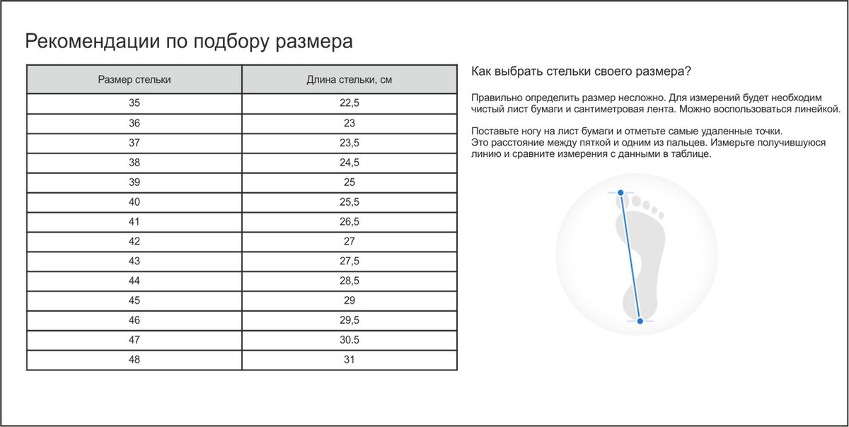 Текстовое описание изображения