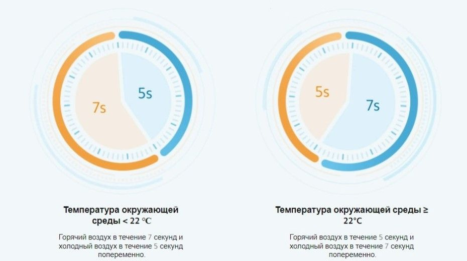 Текстовое описание изображения