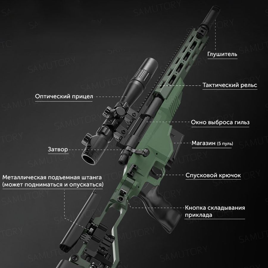 Текст при отключенной в браузере загрузке изображений