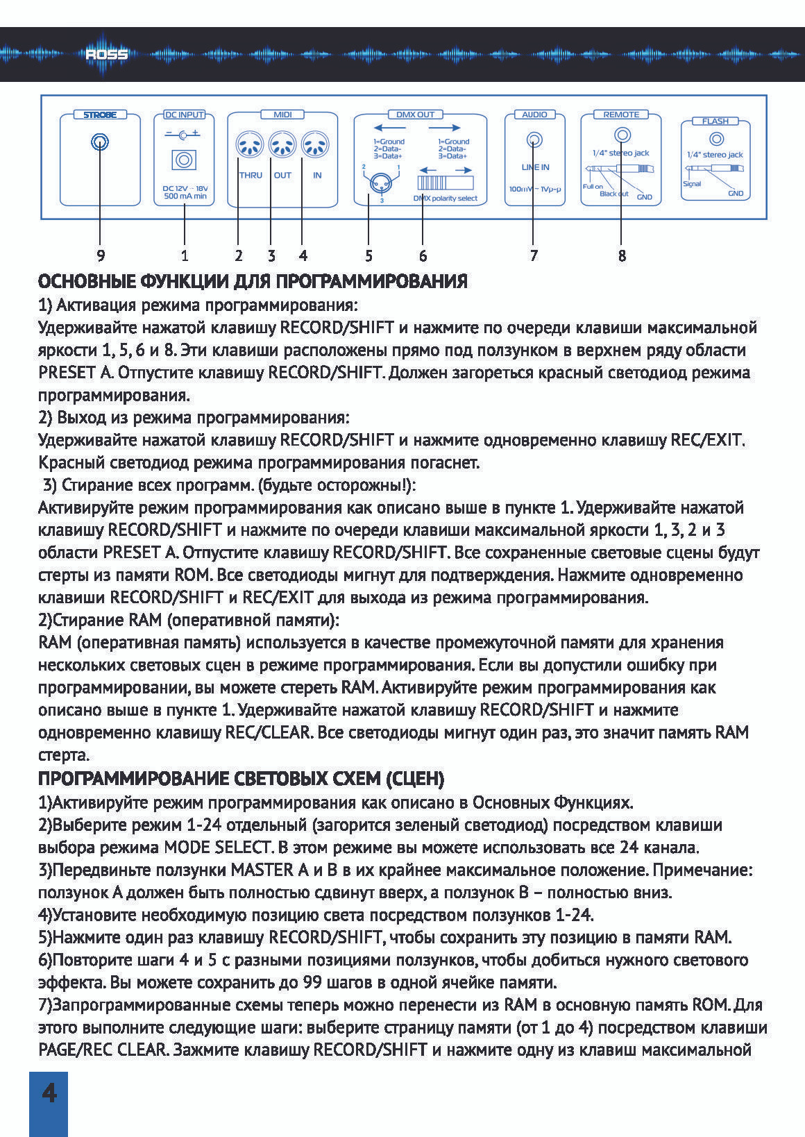 Текстовое описание изображения