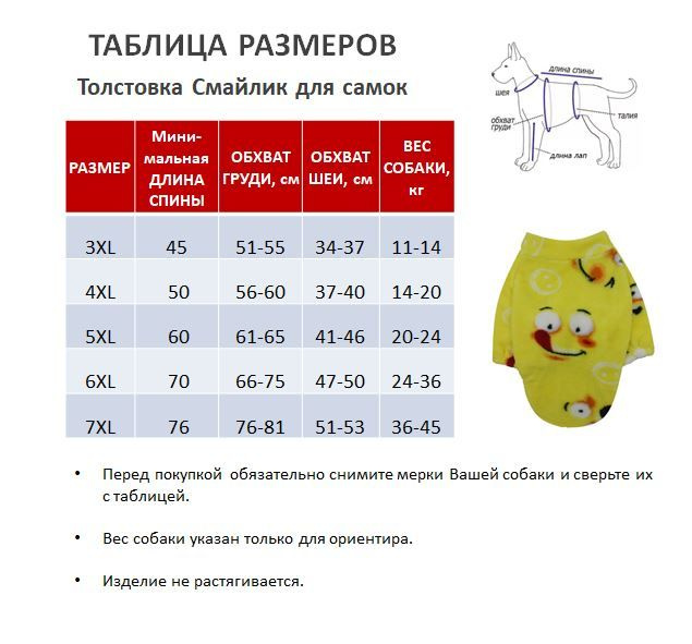 Текст при отключенной в браузере загрузке изображений