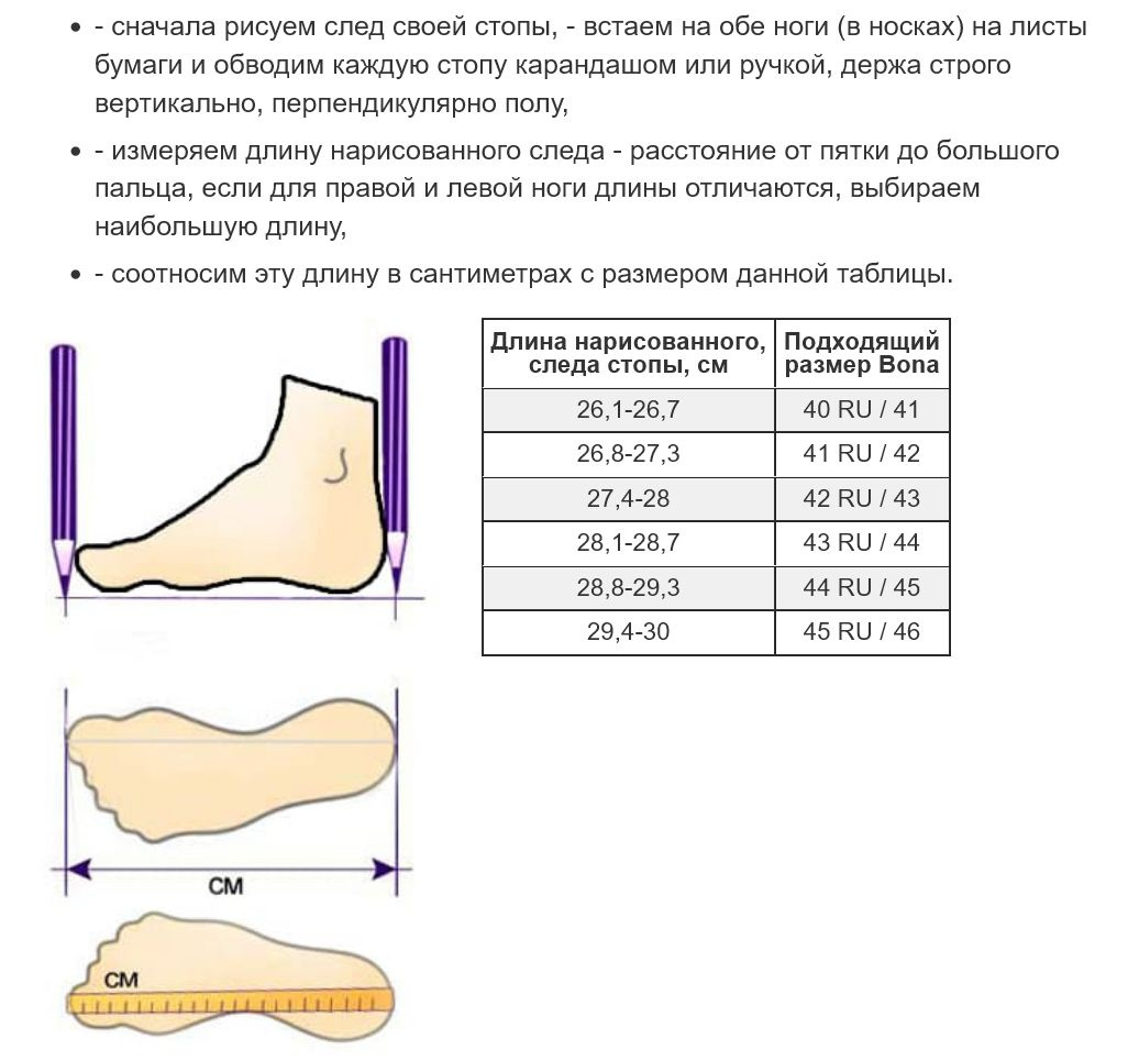 Определить свой размер обуви