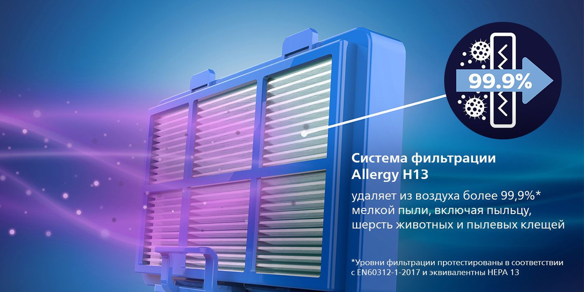 Система фильтрации Allergy H13