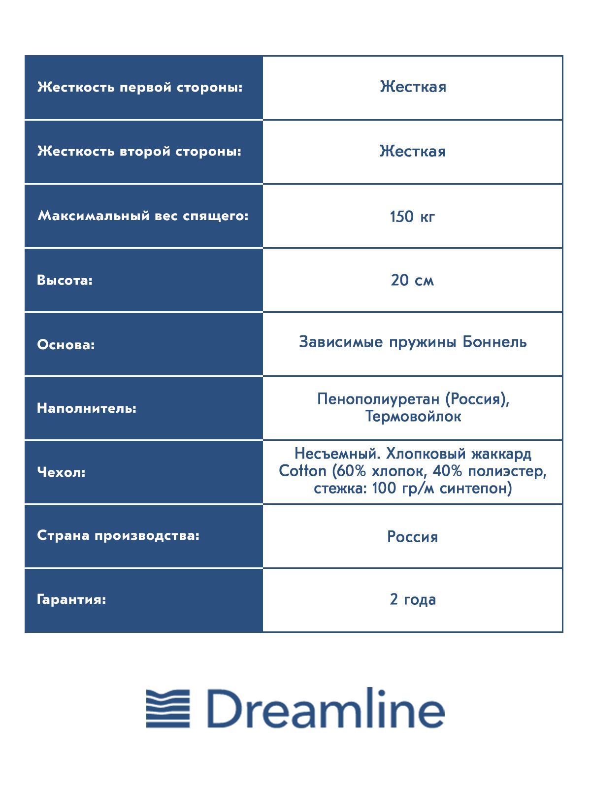 Матрас dreamline eco strong bonnel 160x200