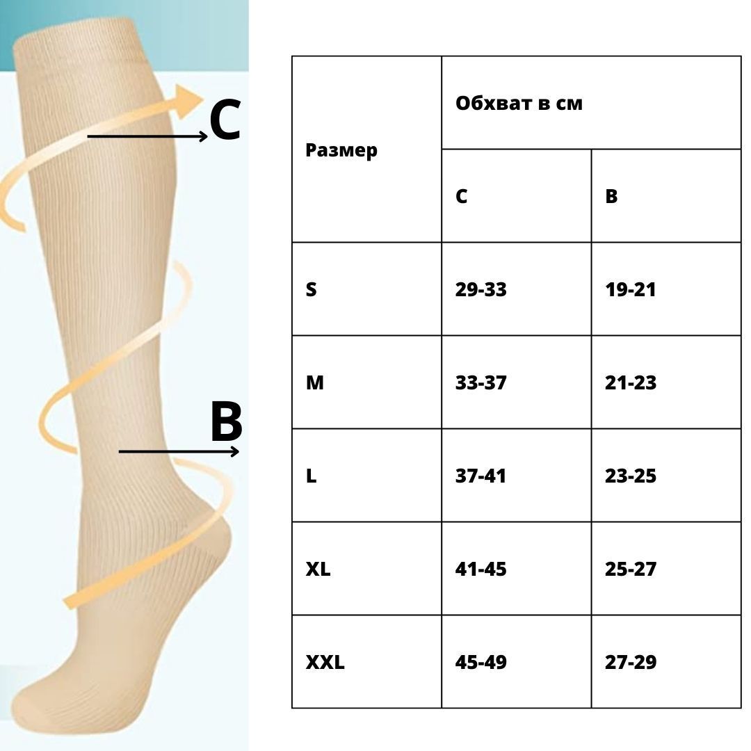 Гольф таблица. Гольфы компрессионные женские как подобрать размер. Гольфы компрессионные женские как подобрать. Какие есть Размеры у компрессионных гольфов. Какой фирмы есть компрессионные гольфы большого размера.