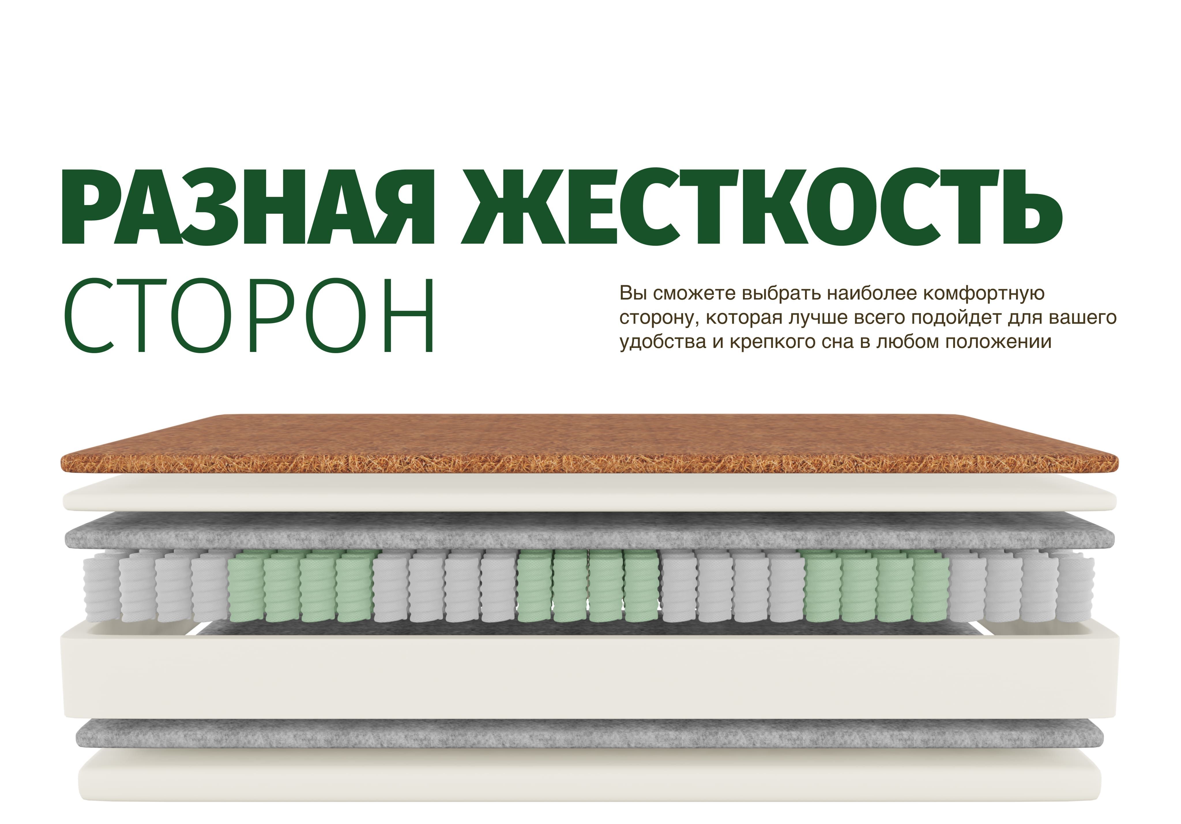 Матрас FStore Orto Sleep, Комбинированный, 80 - купить по выгодной цене ...