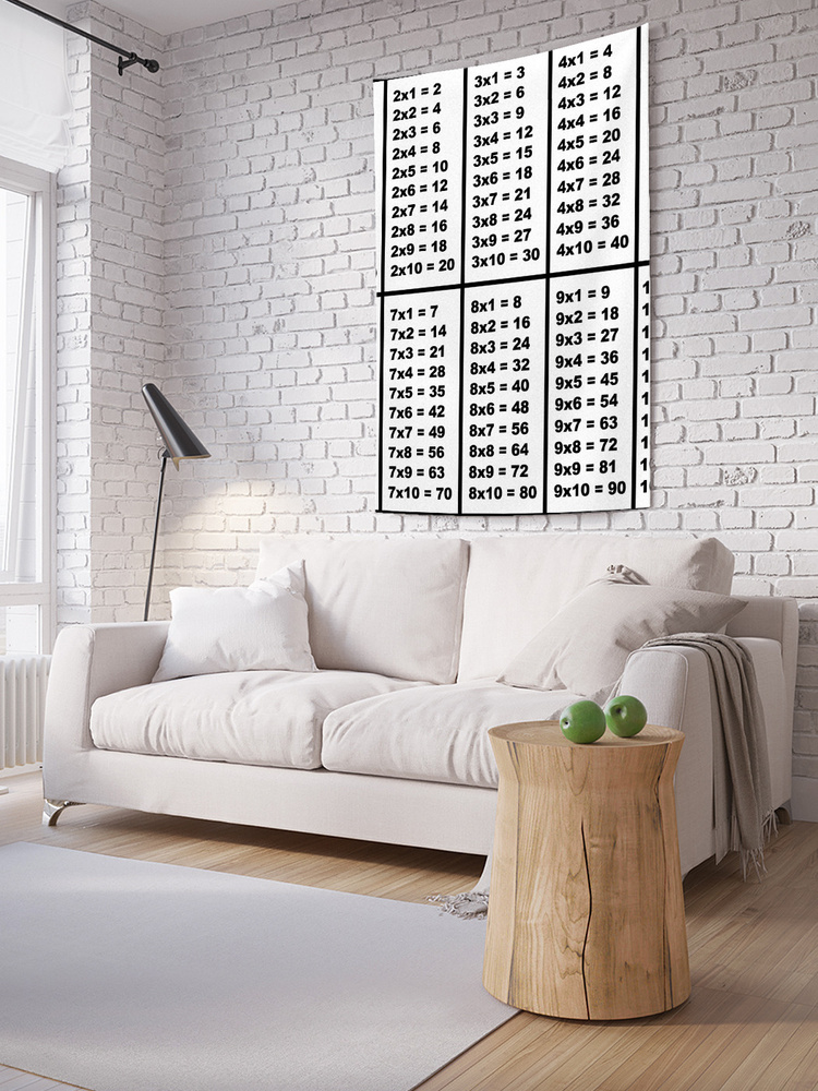 Вертикальное фотопанно на стену JoyArty "Таблица умножения", из ткани, 100х150 см  #1