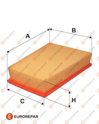 Eurorepar Фильтр воздушный арт. E147281, 1 шт. #1