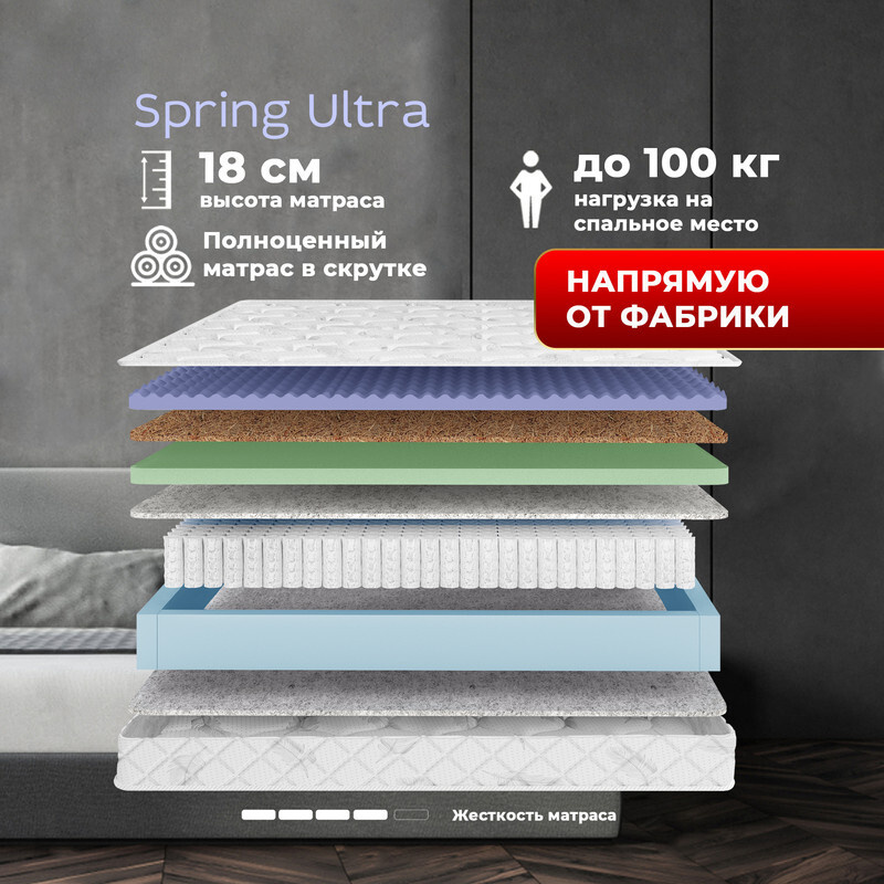 Dreamtec Матрас Spring Ultra, Независимые пружины, 100х190 см #1