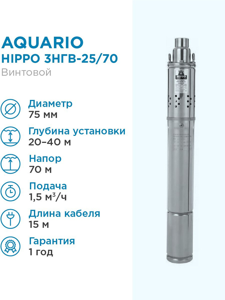 Насос глубинный Aquario HIPPO 3НГВ-25/70 кабель 15м, Q - 25 л/мин Н - 70 м  #1
