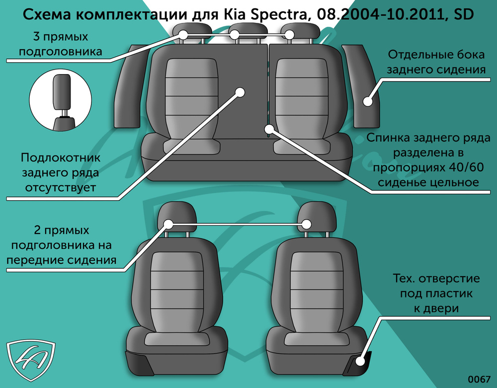 Авточехлы Lord AutoFashion для Kia Spectra, 08.2004-10.2011, SD (киа спектра) ТУРИН СТ /Илана+Орегон/ #1