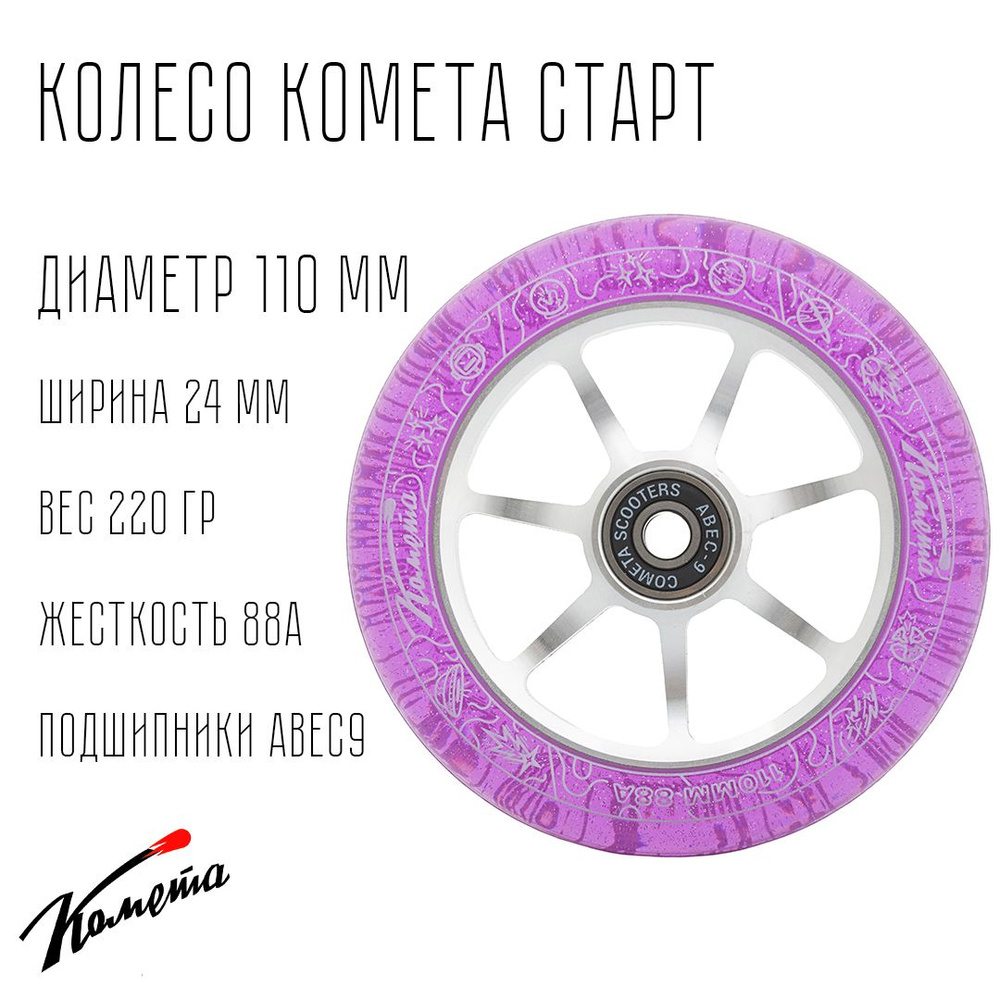 Колесо для трюкового самоката Комета 110мм Старт (Фиолетовый с блёстками / Серый)  #1