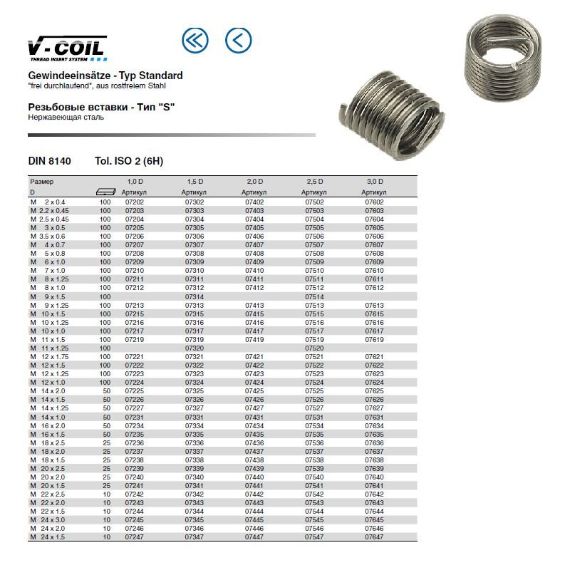 Voelkel V07325 (5 шт) Вставка резьбовая М14х2,0 DIN8140S (Нерж. Сталь) 1,5xD 6h V-COIL  #1