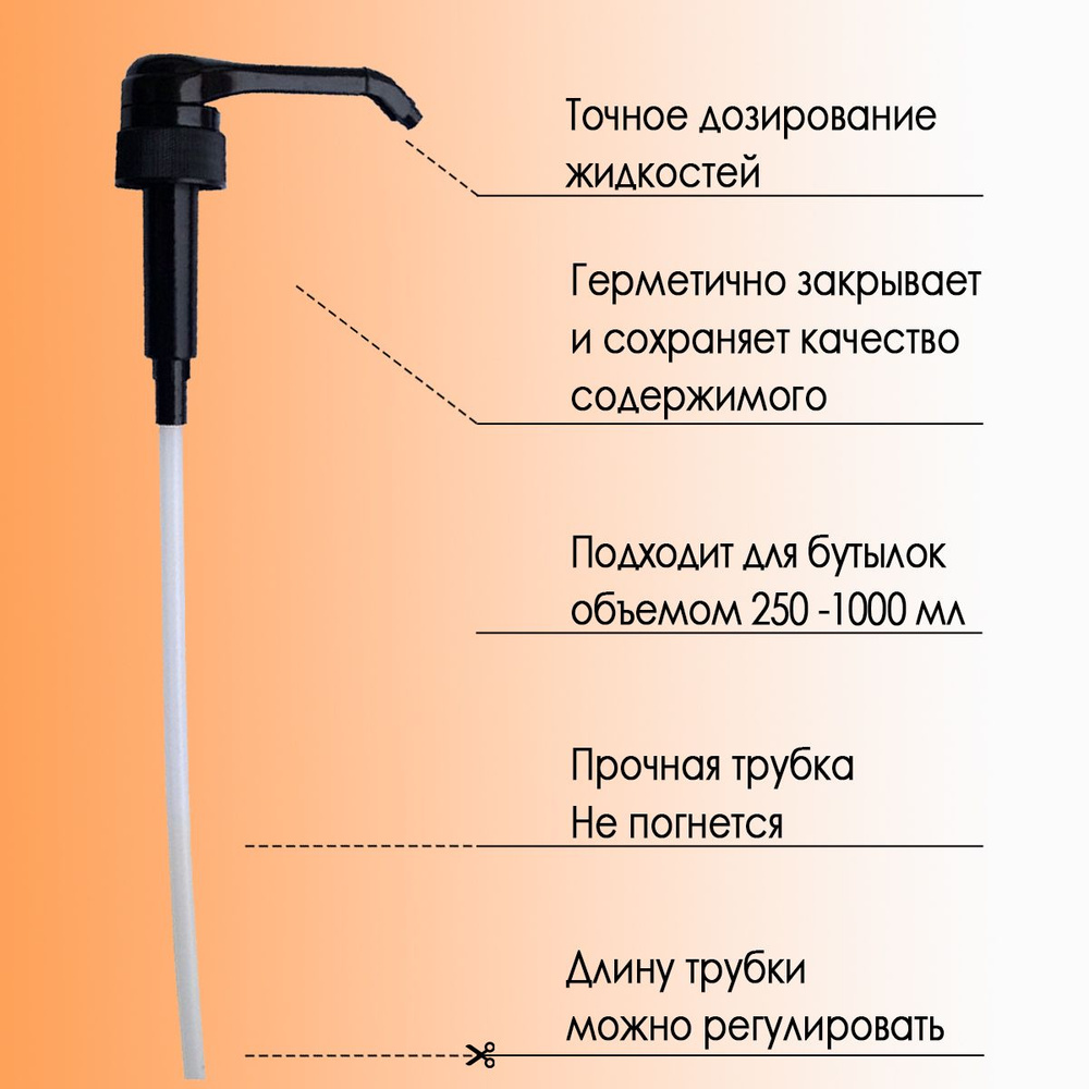 WTS?! WHERE'S THE SYRUP?! Дозатор для напитков 3 шт. #1