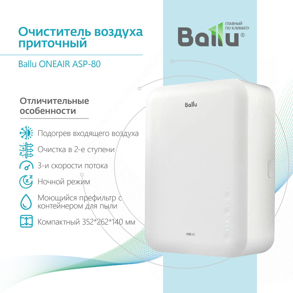 Ballu Очиститель воздуха приточный ONEAIR ASP-80 #1