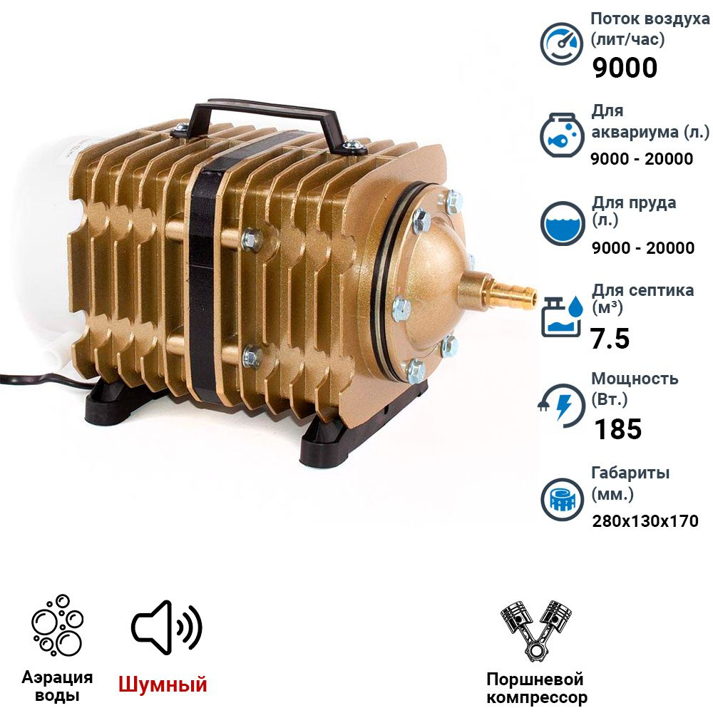 Поршневой воздушный компрессор для аквариума и пруда от 9000 до 20000 литров, Sunsun ACO 012.  #1