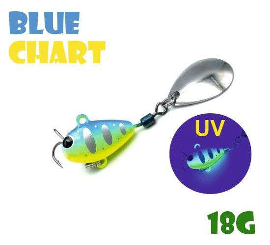 Тейл-Спиннер Uf-Studio Hurricane 18g #Blue Chart #1