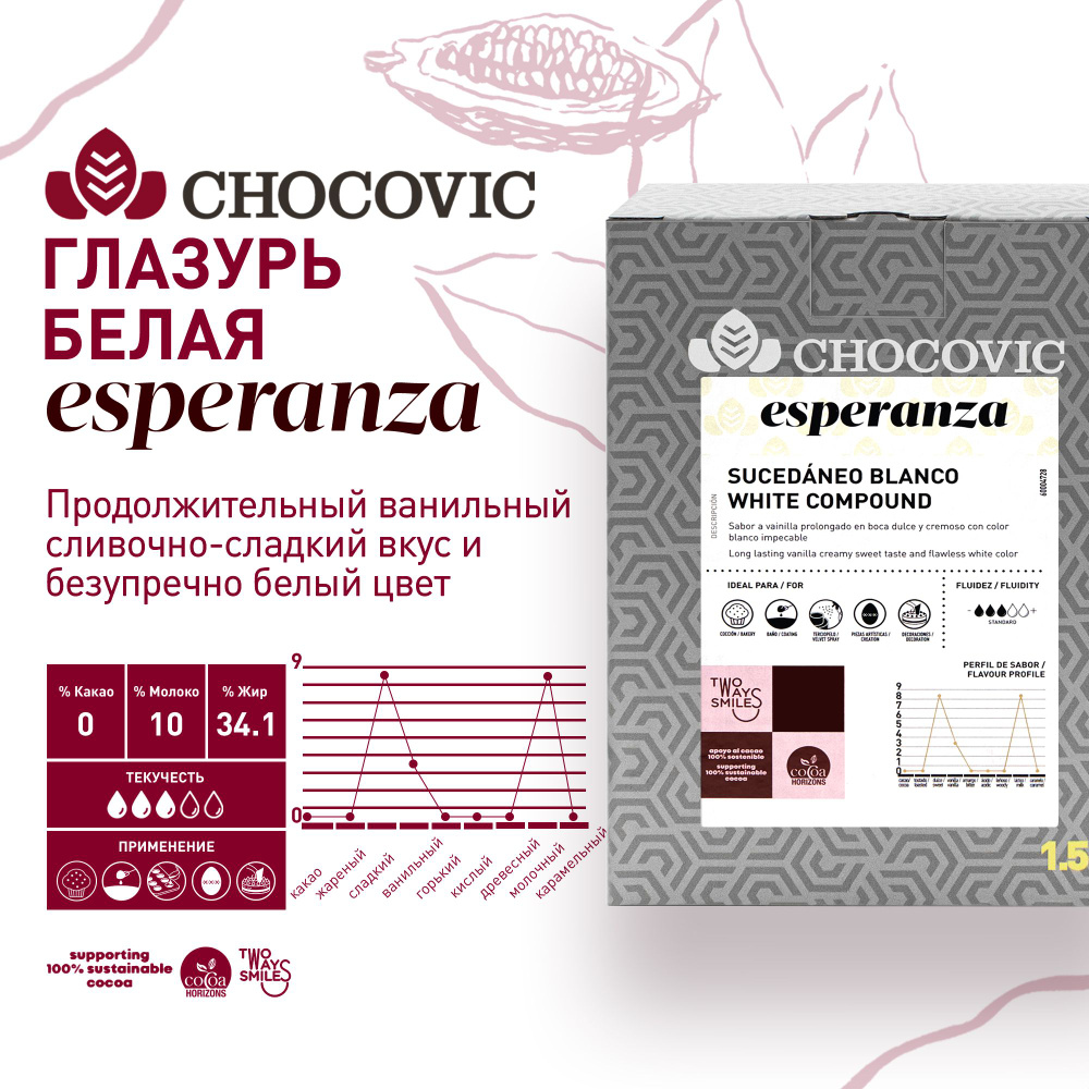 Глазурь белая для покрытий Esperanza Chocovic (Чоковик) 1,5 кг #1