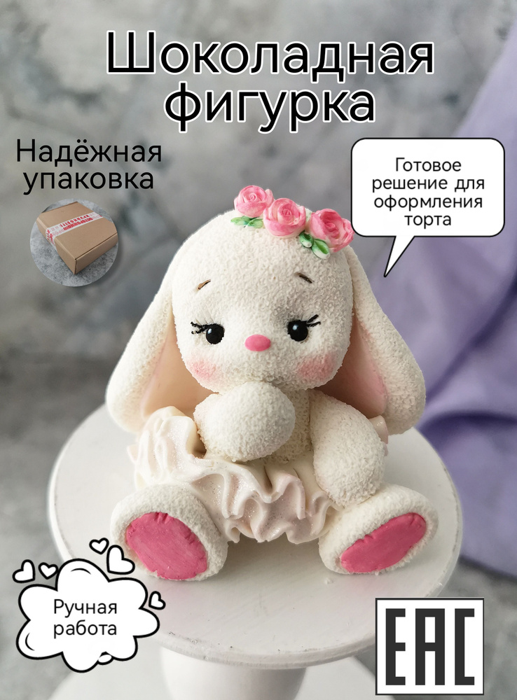 Съедобное украшение для торта Зайка в розовой юбочке, KoNaSe  #1