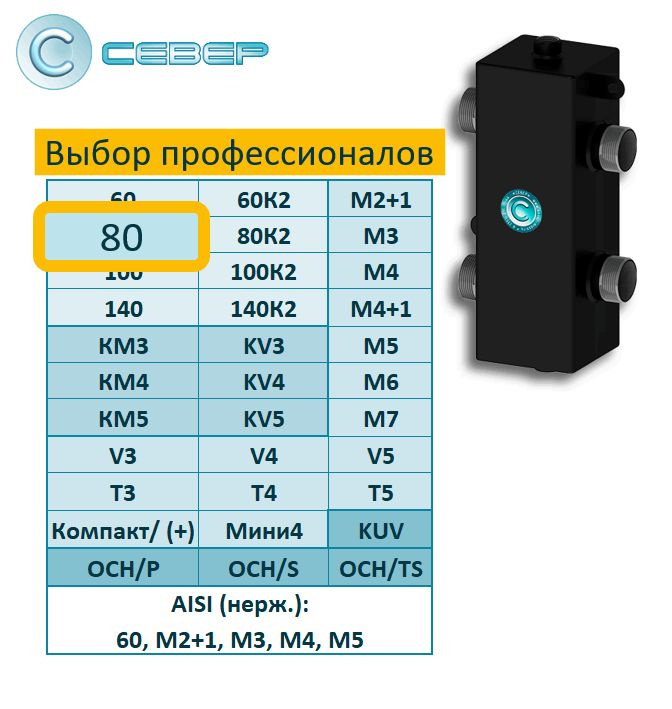 Гидрострелка Север-80 до 70 кВт (гидравлический разделитель)  #1