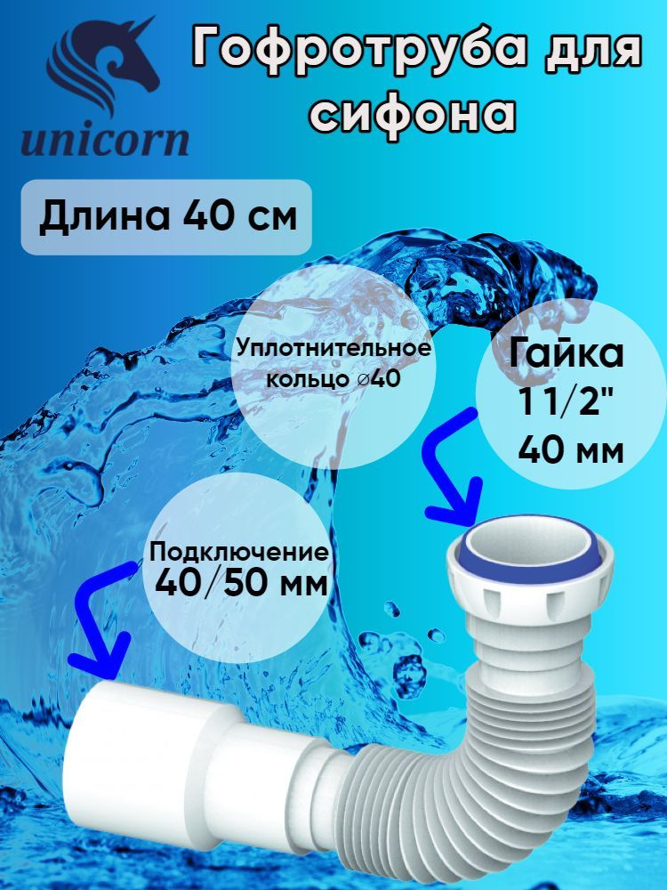 Гофротруба для сифона гофра гибкое соединение сифона с канализацией ...