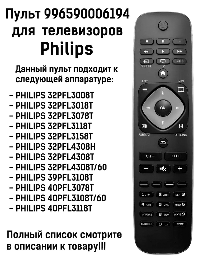 Пульт 996590006194 для телевизоров Philips #1
