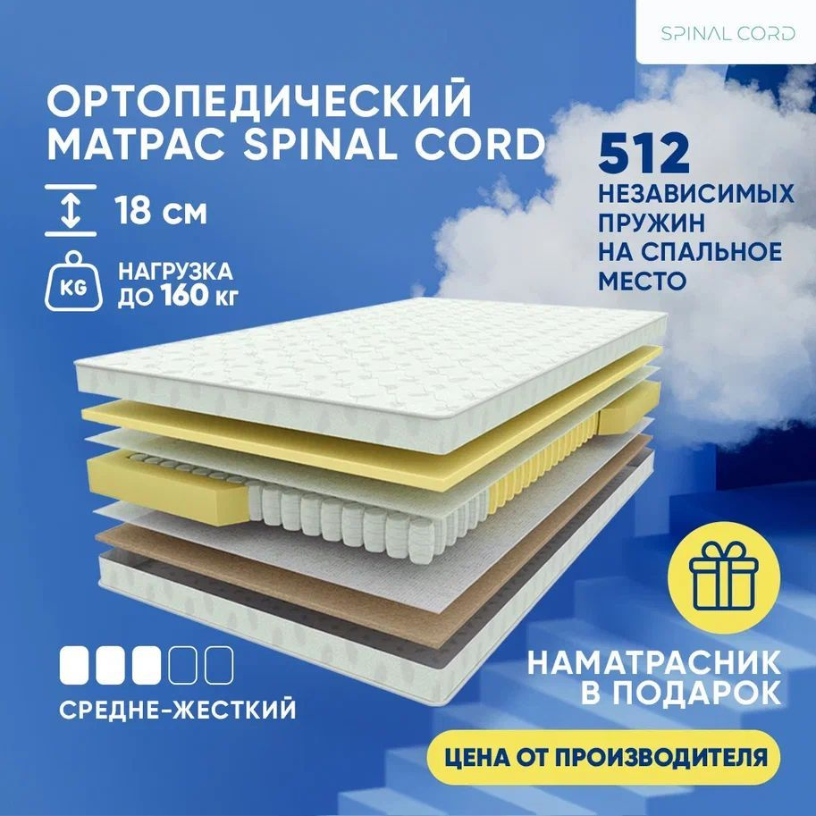 Spinal Cord Матрас Двусторонний пружинный ортопедический матрас Spinal Cord Moment 100x170, независимые #1