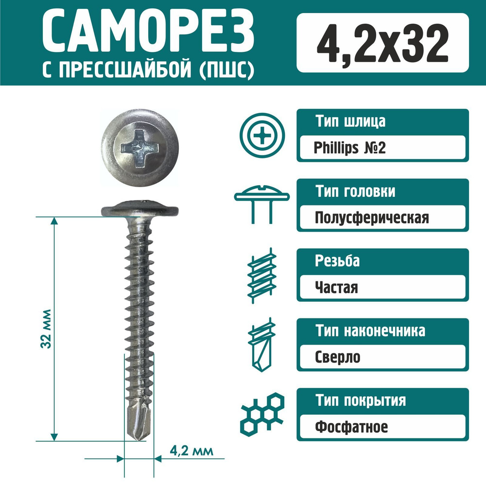 Саморез Rizzel с пресшайбой сверло 4,2х32 цинк (800 шт) #1