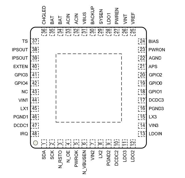 Запчасть для мобильного устройства AiTech Микросхема AXP192 - купить по ...