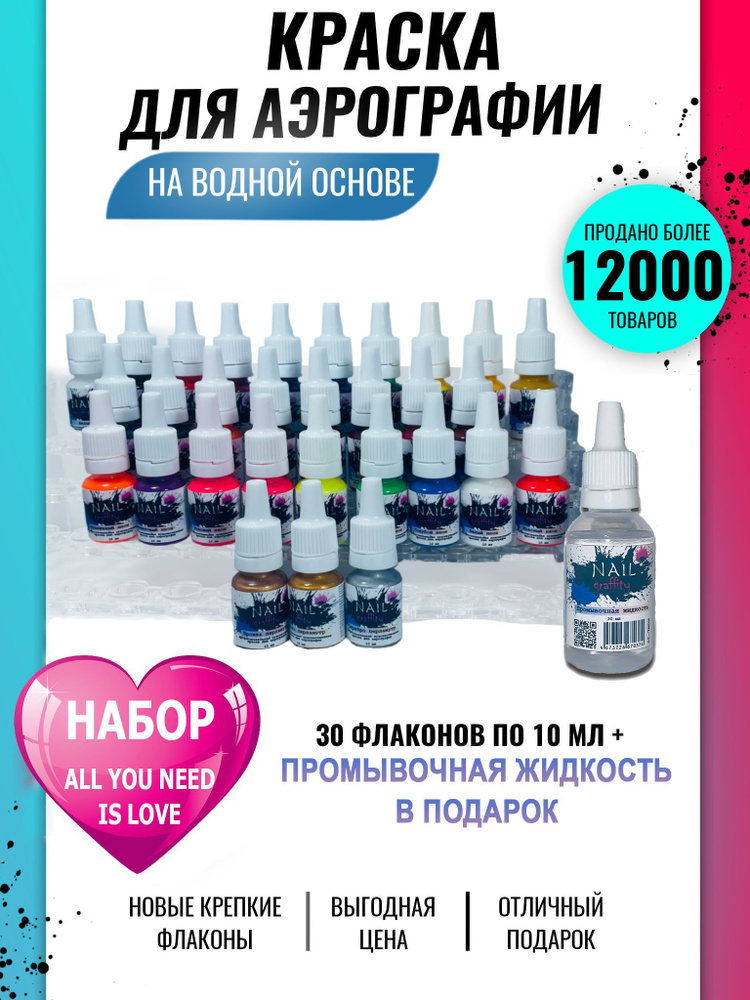 Набор красок для аэрографии "all you need..." #1