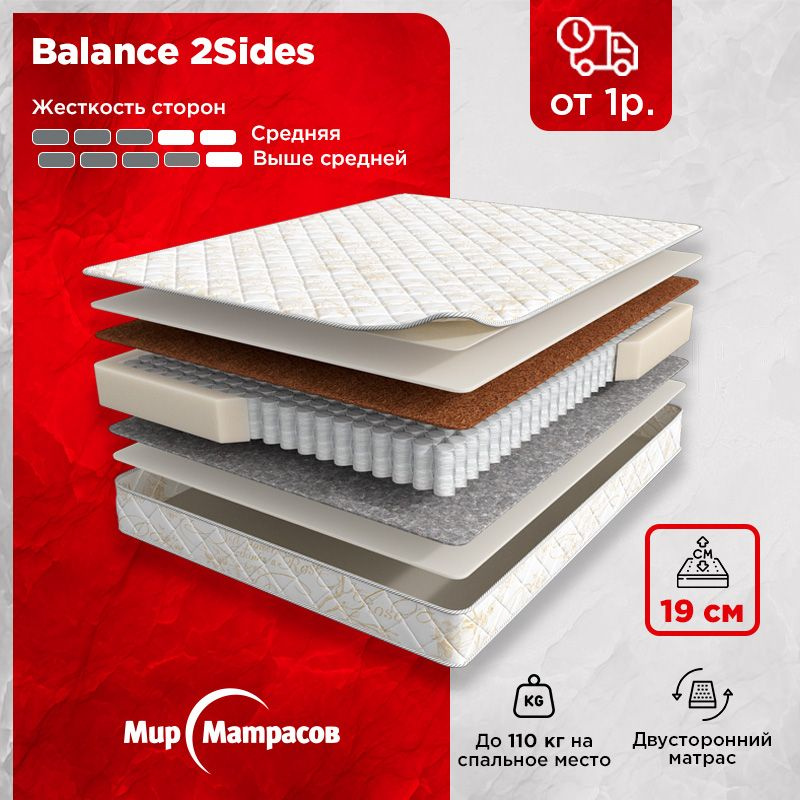 Матрас Мир Матрасов BALANCE 2SIDES, Независимые пружины, 70 - купить по ...
