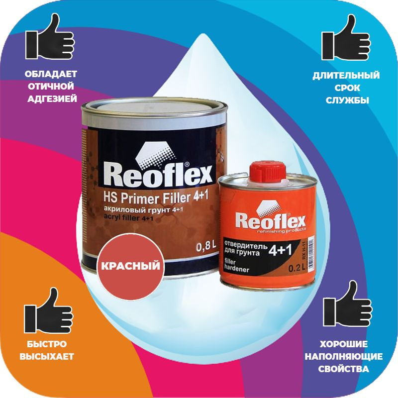 Акриловый грунт Reoflex 4+1 0,8 л, красный RX F-06 с отвердителем #1