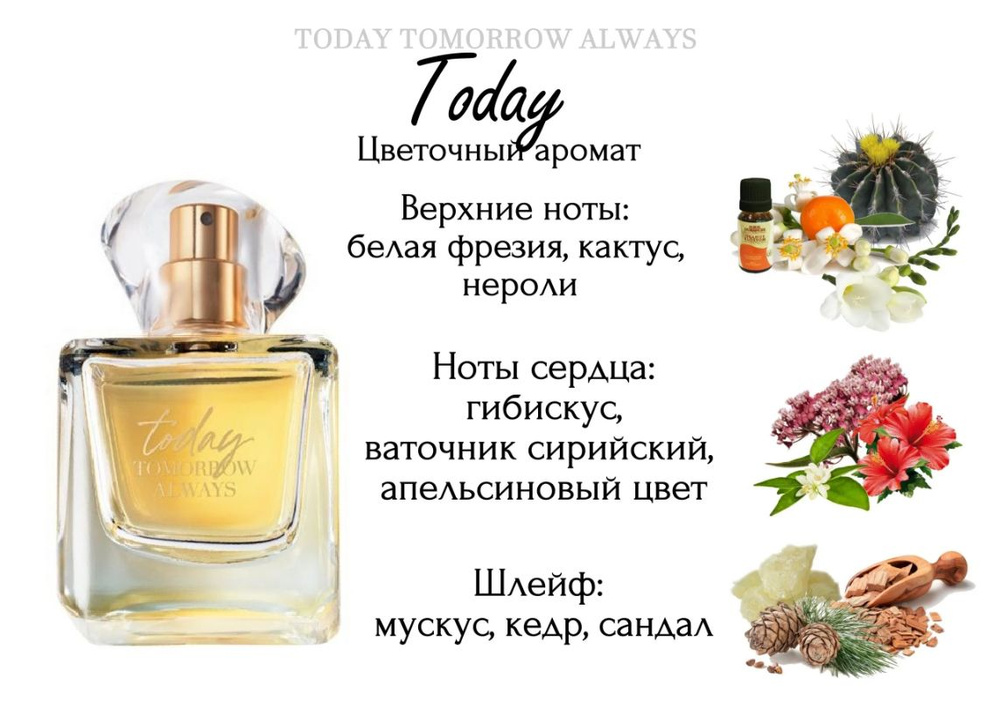 AVON Парфюмерная вода Today для неё 50 мл #1