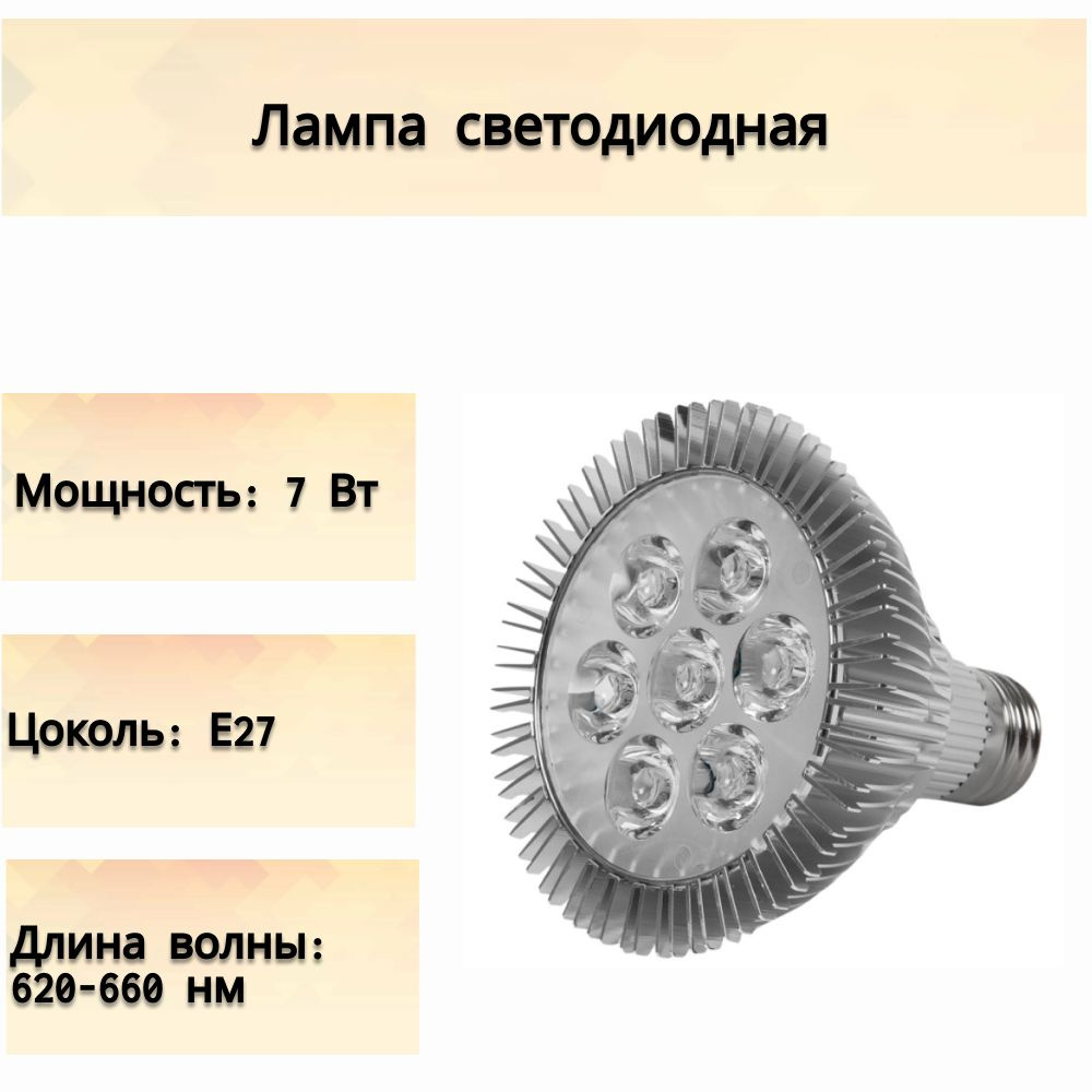 Лампа светодиодная направленного освещения, цоколь E27. Мощность 7Вт. Освещает растения в красно-белом #1