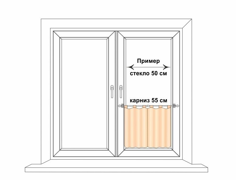 Текст при отключенной в браузере загрузке изображений