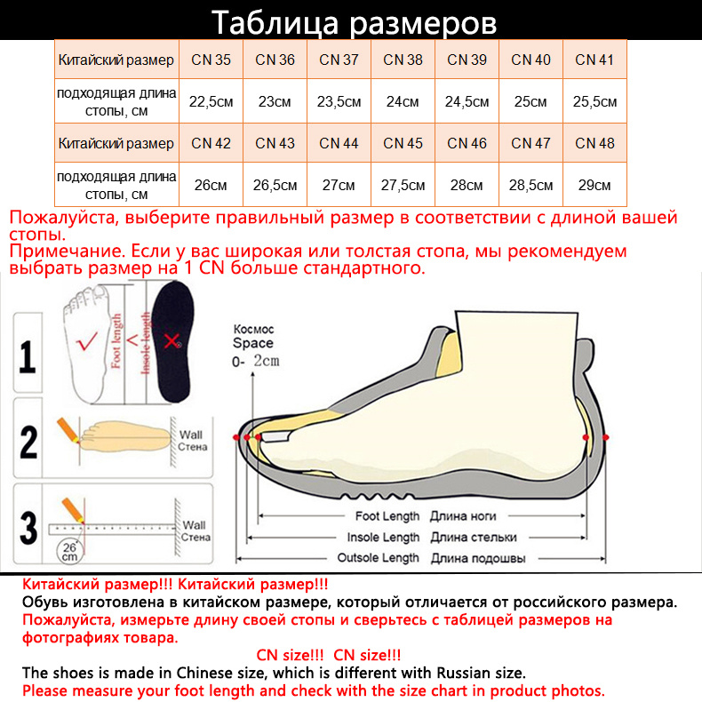 Текстовое описание изображения