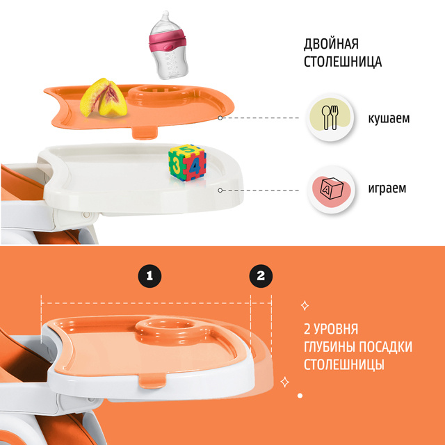 Текстовое описание изображения