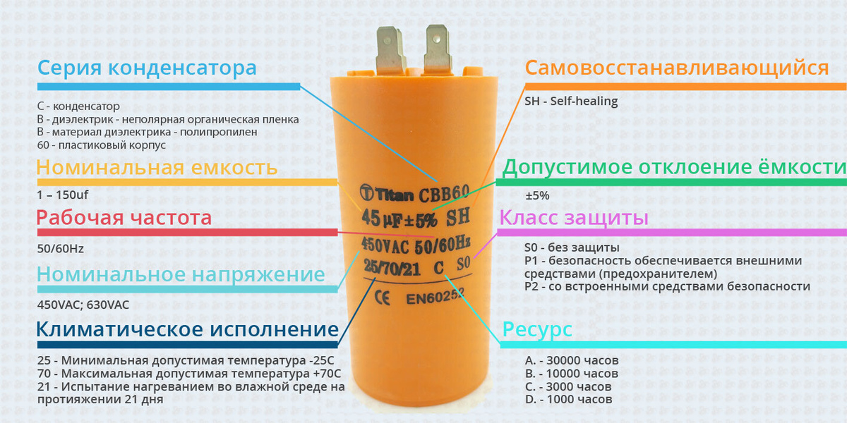 Маркировка конденсаторов для электродвигателя Проверка конденсаторов.