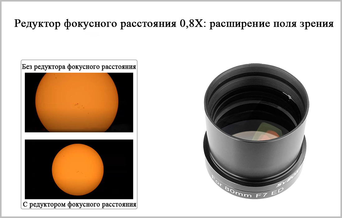 Текстовое описание изображения