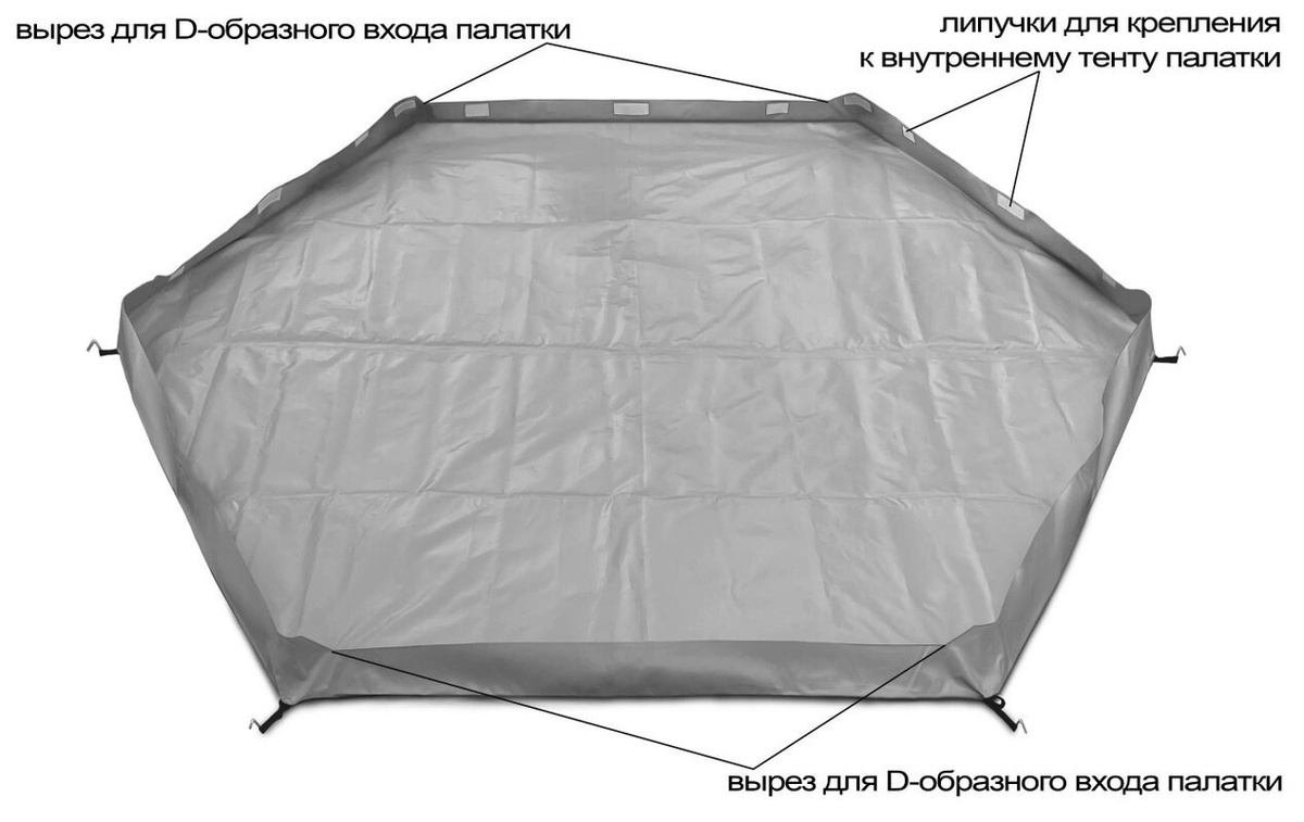 Текст при отключенной в браузере загрузке изображений