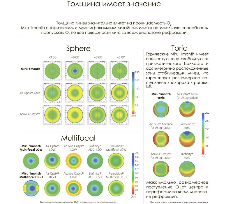 Текстовое описание изображения