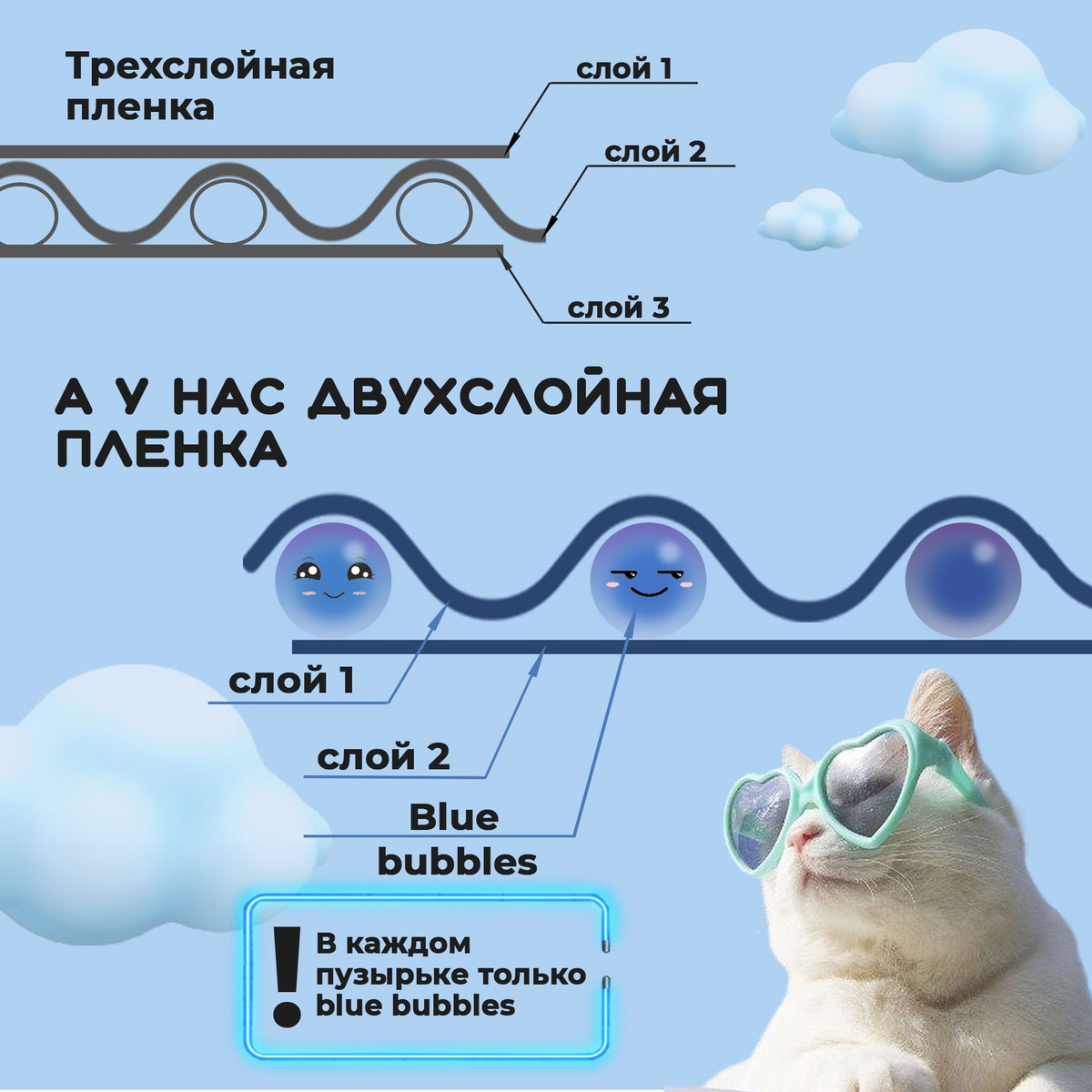 Текст при отключенной в браузере загрузке изображений