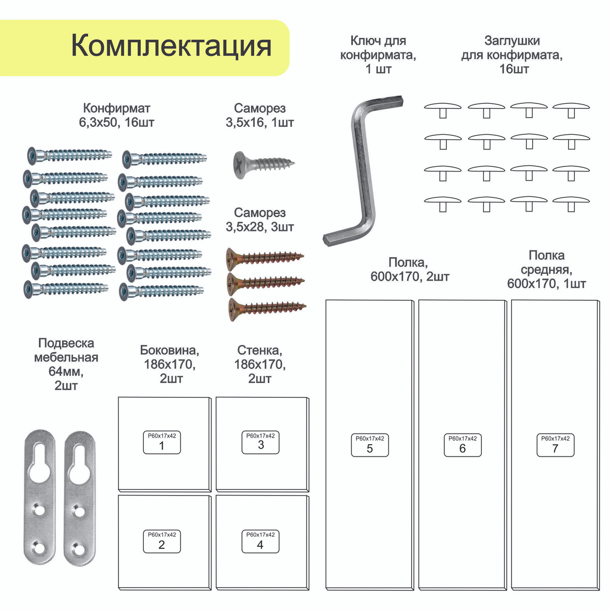 Текст при отключенной в браузере загрузке изображений