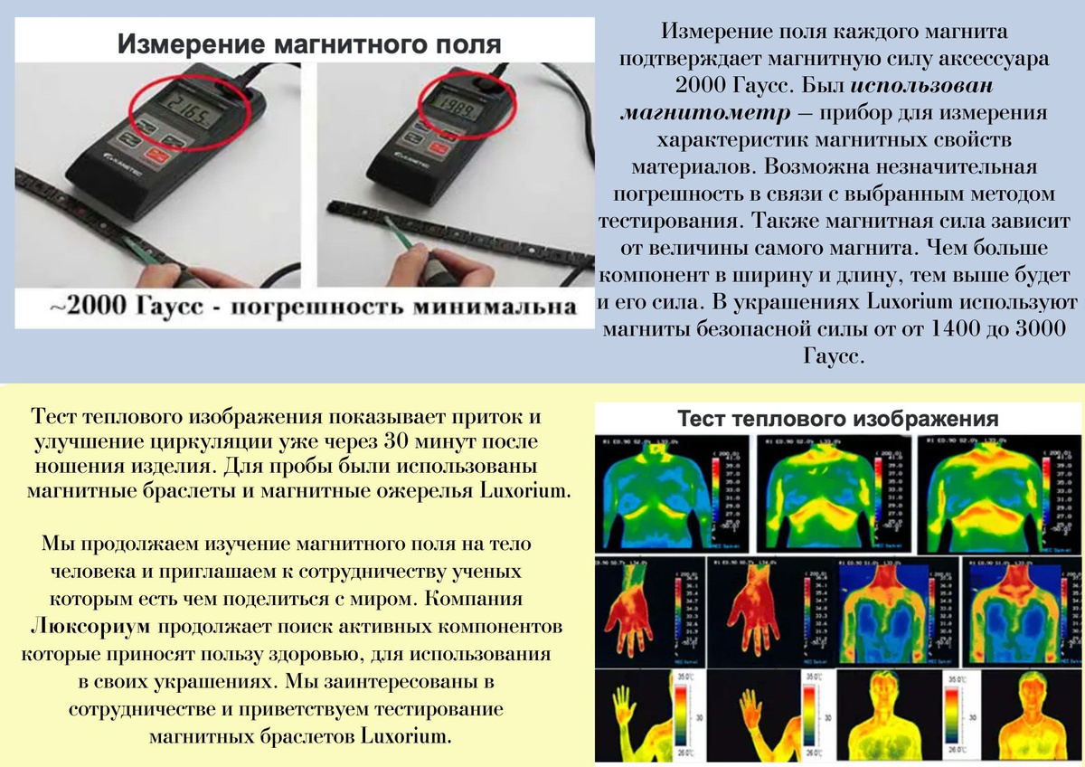 Текстовое описание изображения