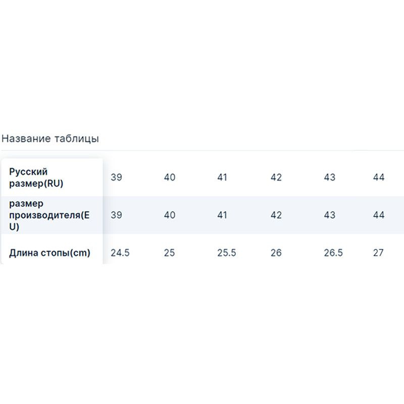 Текстовое описание изображения