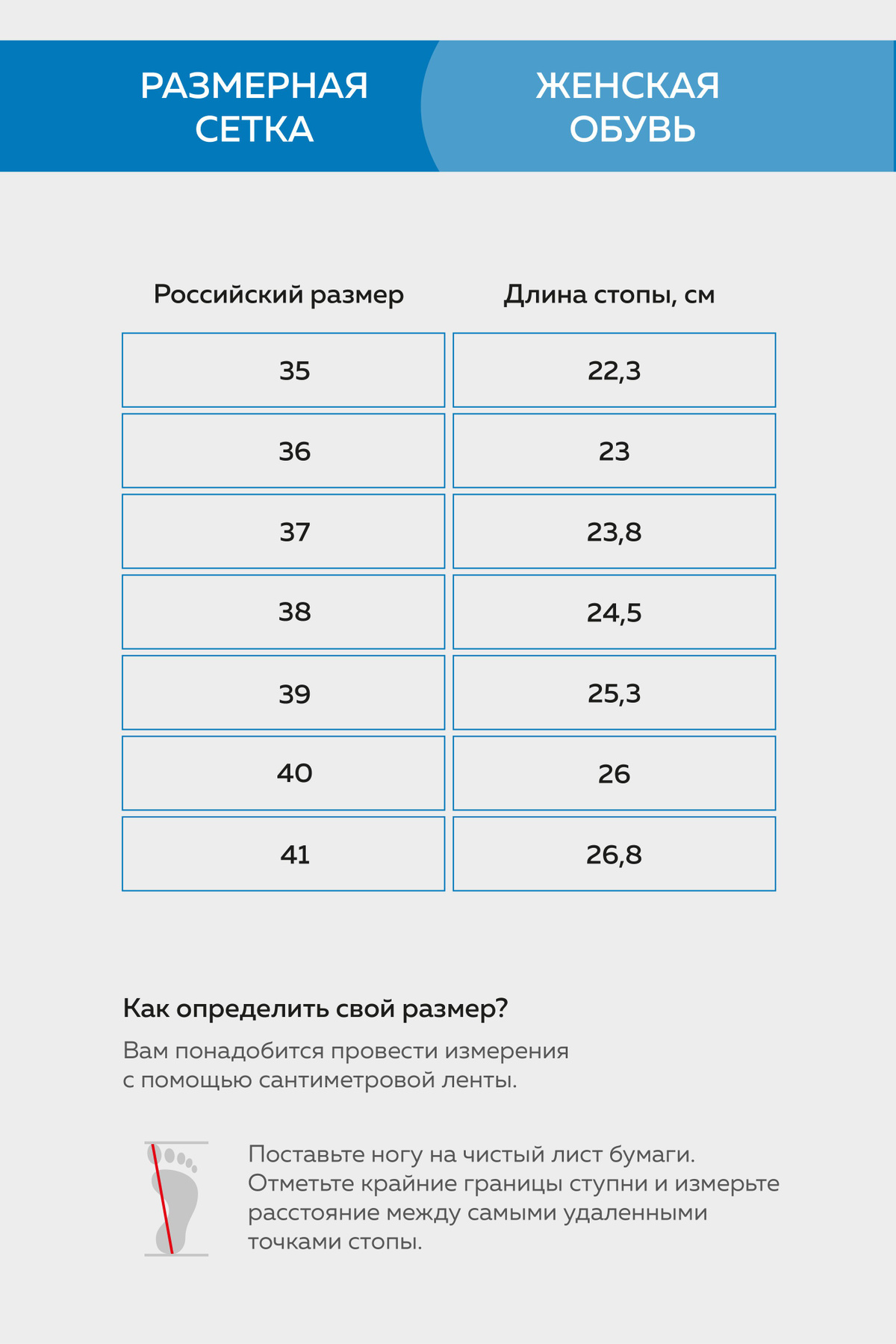 Текст при отключенной в браузере загрузке изображений