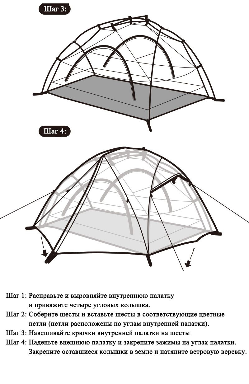 Текстовое описание изображения