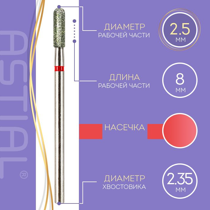 Текст при отключенной в браузере загрузке изображений