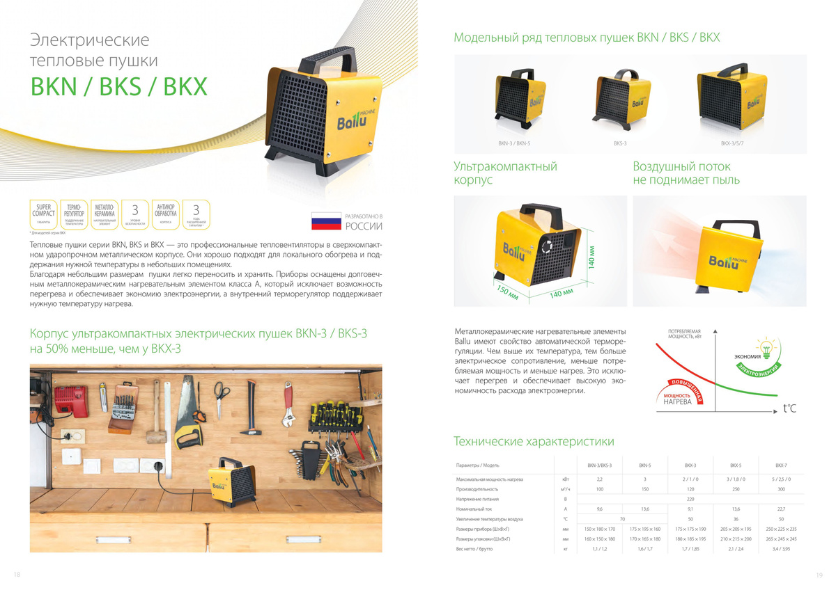 Электрические тепловые пушки Ballu серии BKN – это сверхкомпактный прибор в ударопрочном металлическом корпусе для обогрева небольших помещений. Благодаря небольшим размерам тепловую пушку легко переносить и хранить. Прибор оснащен долговечным металлокерамическим нагревательный элемент класса А, который исключает возможность перегрева и обеспечивает экономию электроэнергии. Внутренний терморегулятор поддерживает нужную температуру нагрева, а выходящий воздух не поднимает с пола пыль благодаря поддерживающей опоре корпуса.