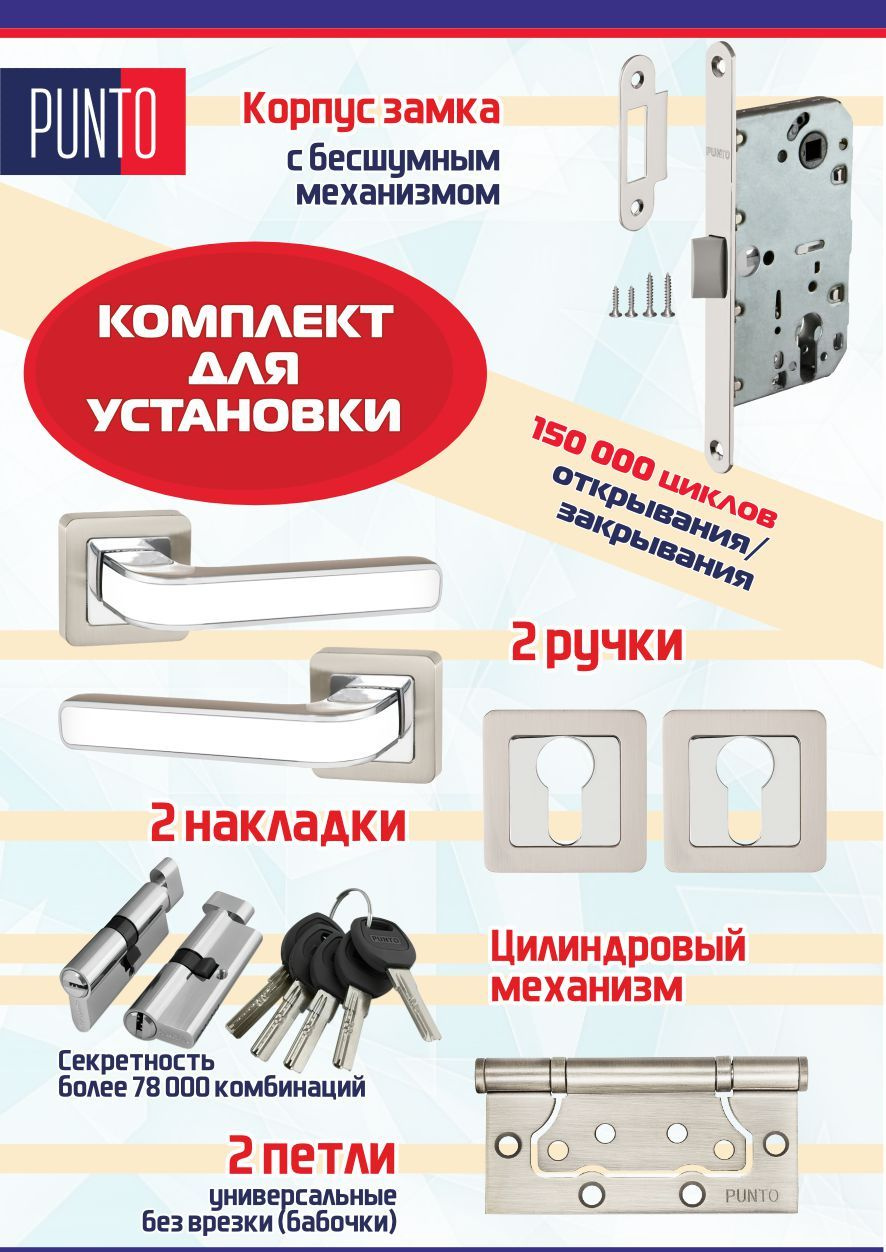 Ручка NOVA QR SN/WH-19 мат. никель/белый + замок + накладка + цилинд с вертушкой+ 2 петли без врезки